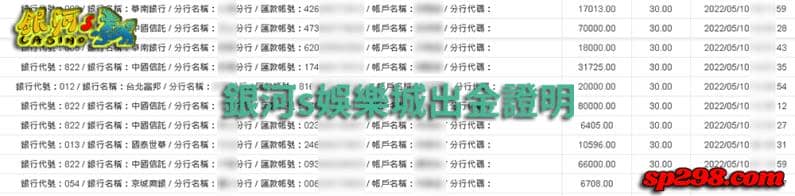 銀河S出金圖 德州撲克專家,更是誠信出金的信用家