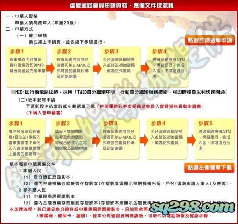 台灣運彩線上投注網站