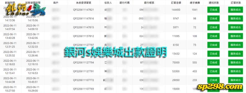 銀河s出金圖-把握穩定出金品牌讓你不吃虧!