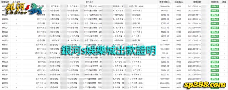 銀河s娛樂城出金穩定,更是你的第一選擇!