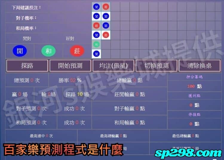 百家樂預測程式是什麼