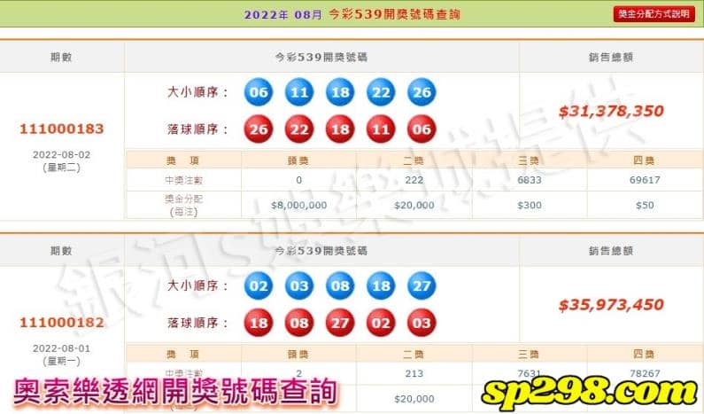 奧索樂透網開獎號碼查詢