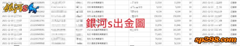 銀河S娛樂城出金保證 讓你贏錢機率升到最高！