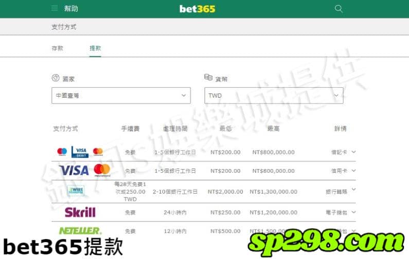 bet365提款