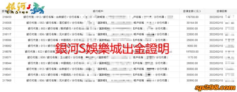 銀河S娛樂城出金圖 多年品牌保證誠信優質