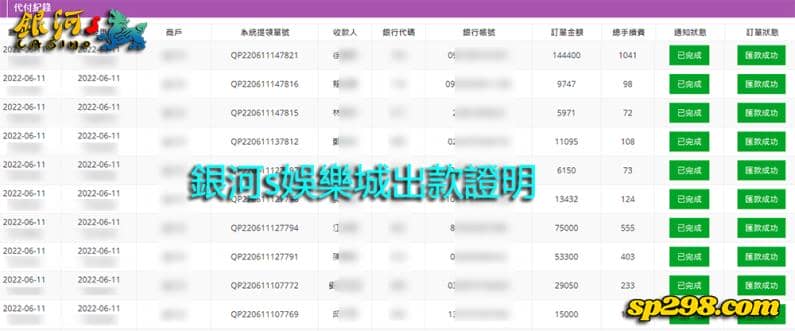 銀河s娛樂城出金保證，暢快遊戲輕鬆獲利