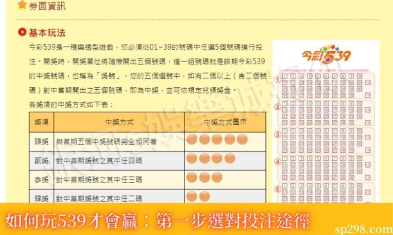 539中獎秘訣第一步：選對投注途徑幫你興家！