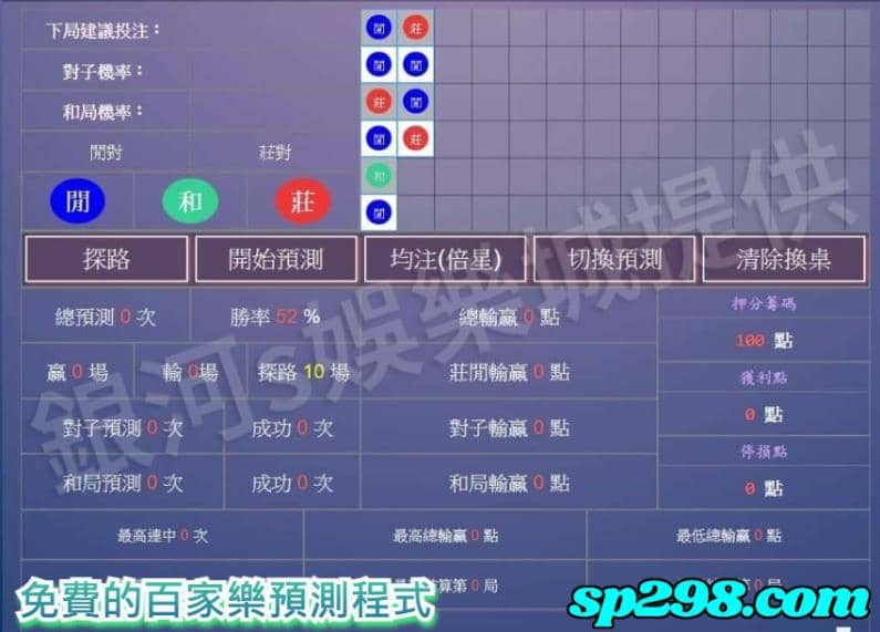 免費的百家樂預測程式