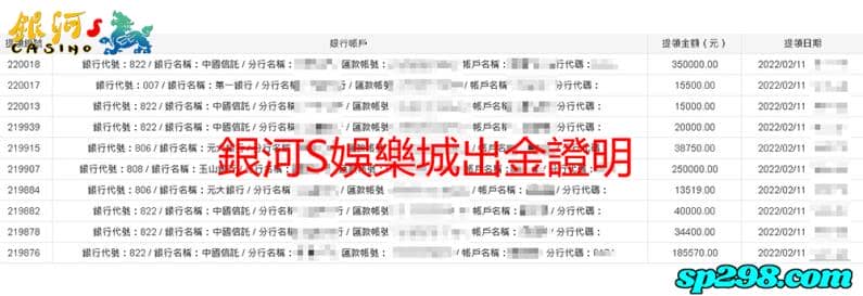 銀河S娛樂城  邀你一起加入台灣電子競技的遊戲世界