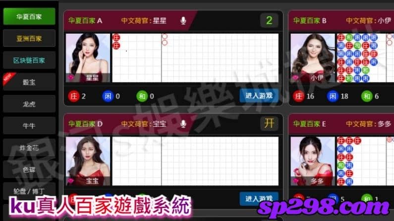 ku真人百家遊戲系統