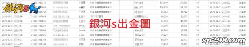 銀河s娛樂城，出金穩定業界誠信NO.1