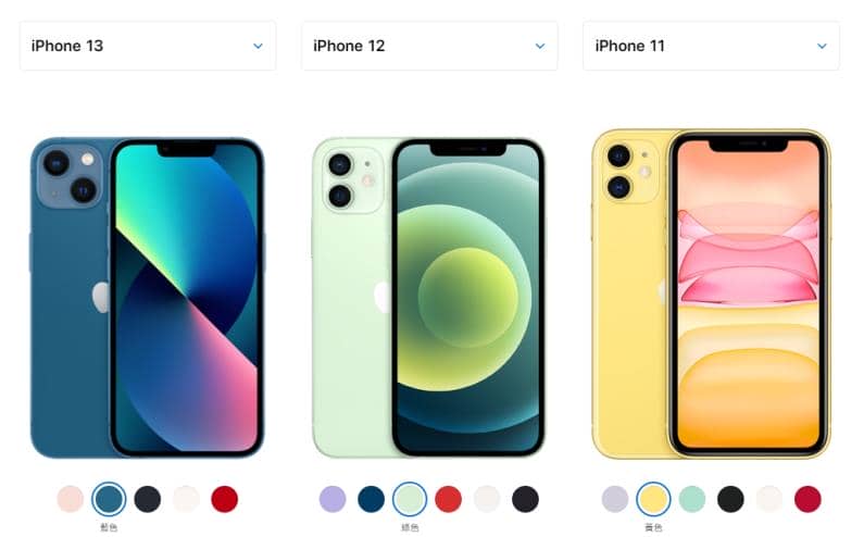 2.iPhone13、iPhone12、iPhone11外觀、顏色對比圖：