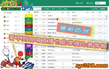 運彩比分，就算看不到現場直播也能掌握比賽情報
