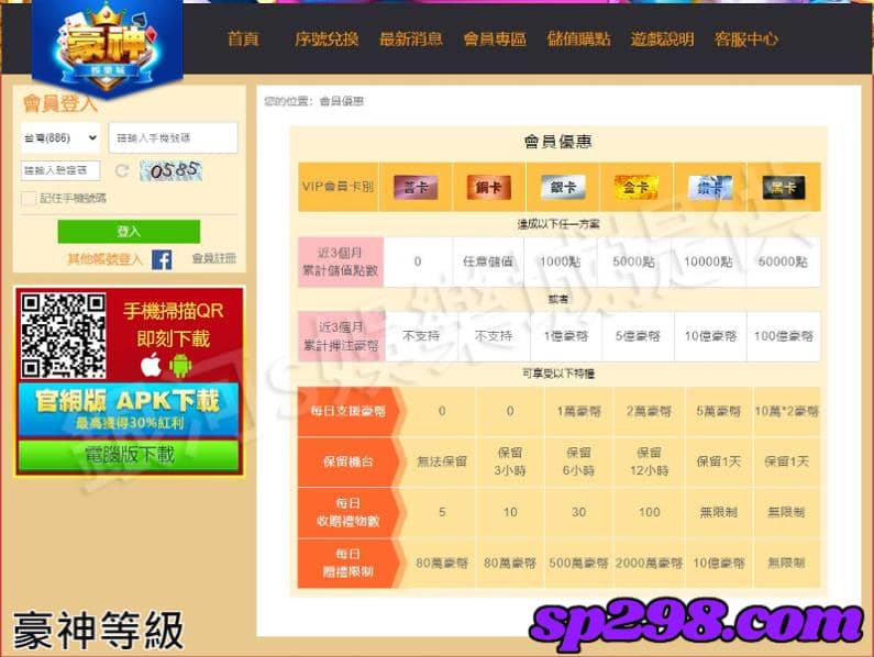 豪神等級