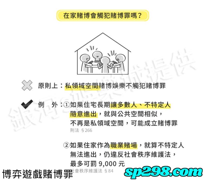 博弈遊戲賭博罪