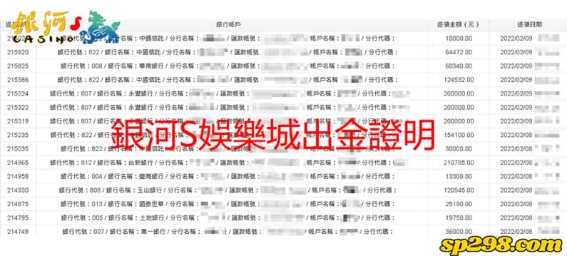 銀河S娛樂城出款證明！擁抱現金 傳票掰掰~