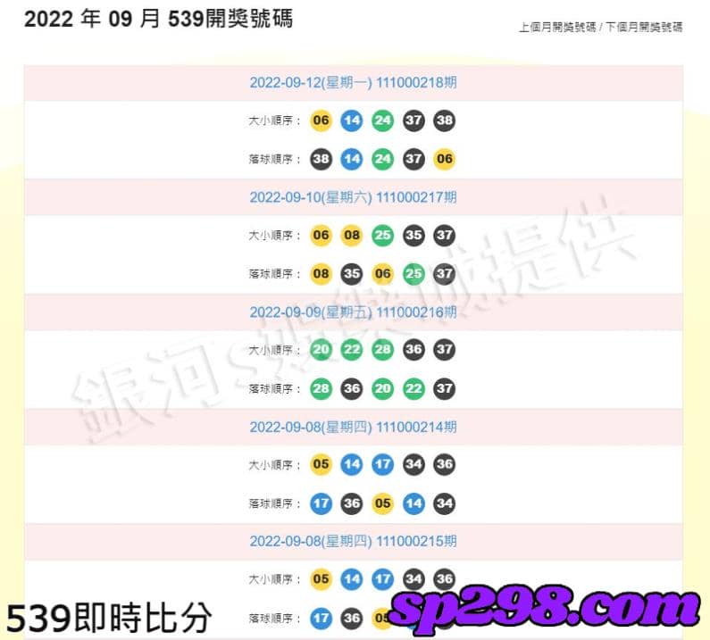 539即時比分