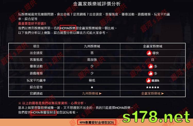 金贏家娛樂城評價表格