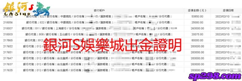 銀河S娛樂城出款保證!多位玩家見證出金!