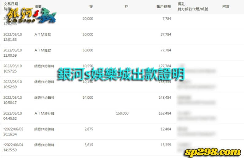 銀河s帶您了解線上博弈,提供信用優質的遊戲途徑!