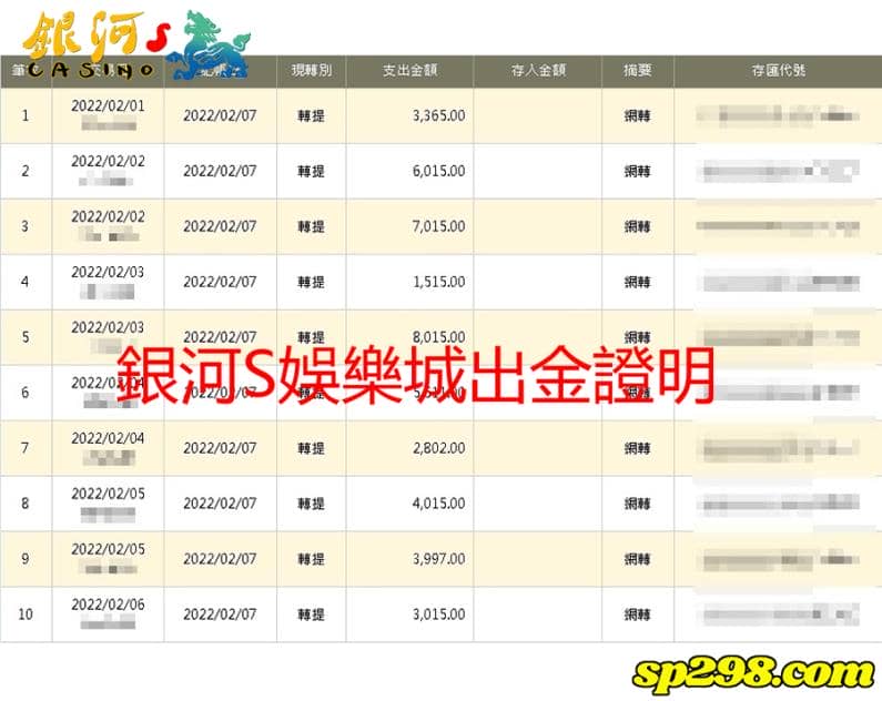 銀河S娛樂城出款保證！打敗贏家娛樂城評價的銀河S娛樂城！
