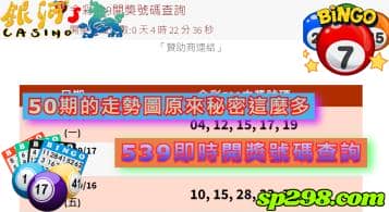 539即時開獎號碼查詢，50期的走勢圖原來秘密這麼多