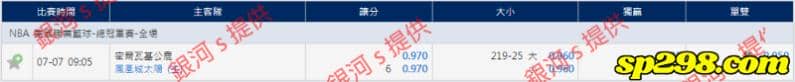 地下運彩賠率盤口