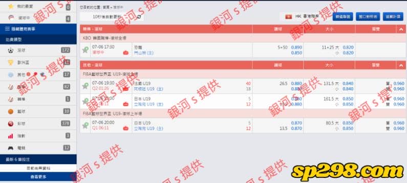 場中投注