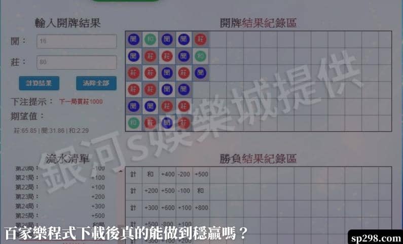 百家樂程式下載後真的能做到穩贏嗎？