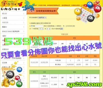 539號碼，只要會看分佈圖你也能找出心水號