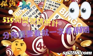 539開獎號碼統計，分佈圖要看就一次看100期！