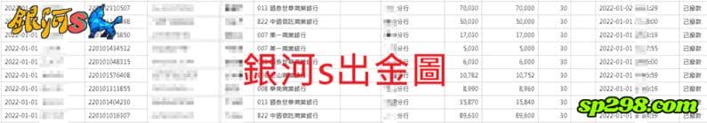 銀河s娛樂城出金紀錄證明圖
