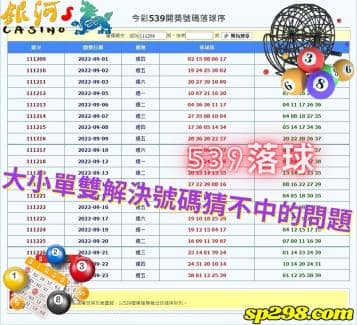 539落球，讓大小單雙玩法來解決號碼猜不中的問題！