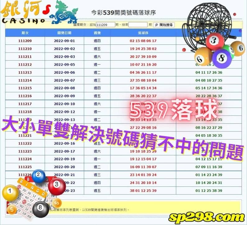 539落球序