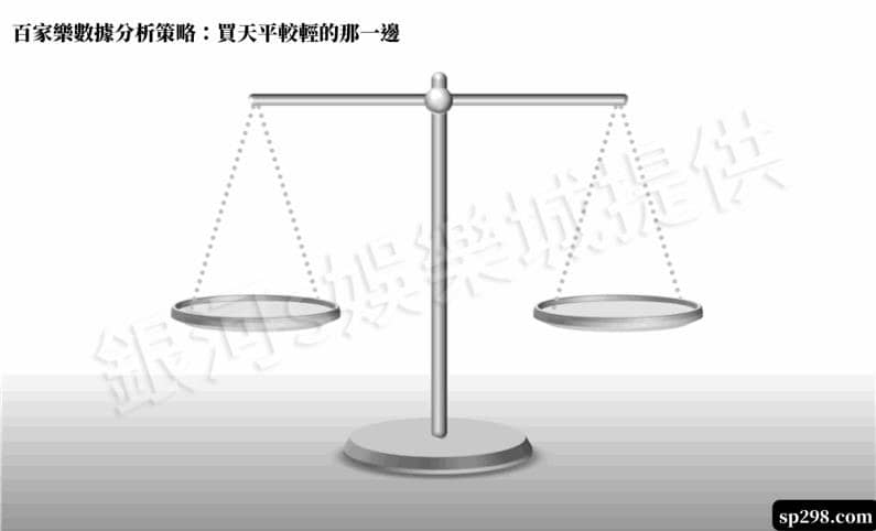百家樂數據分析策略：買天平較輕的那一邊