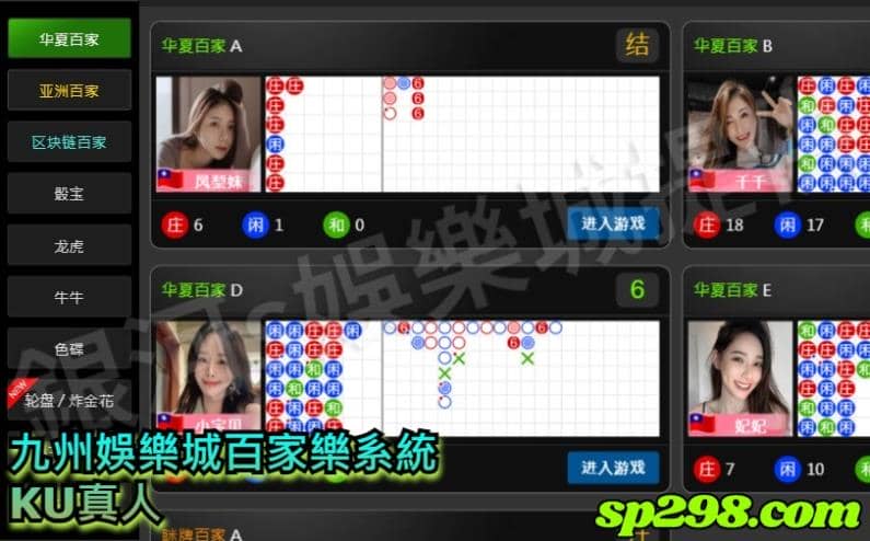 九州娛樂城百家樂系統-KU真人