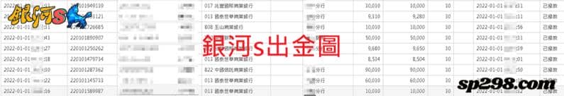 銀河S娛樂城遊戲好玩出金穩定
