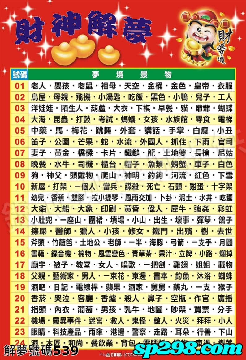 財神解夢號碼2022