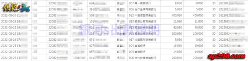 銀河S娛樂城出金紀錄證明圖