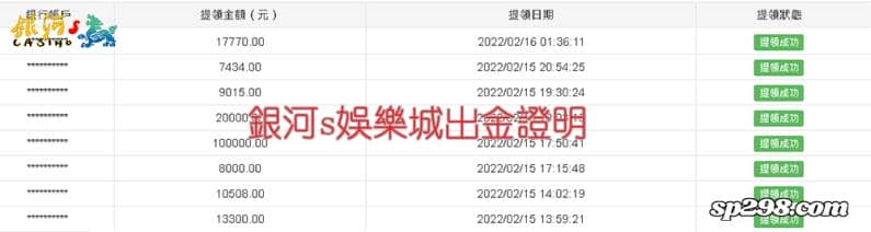 銀河s娛樂城的出款紀錄，誠信贏天下 ！
