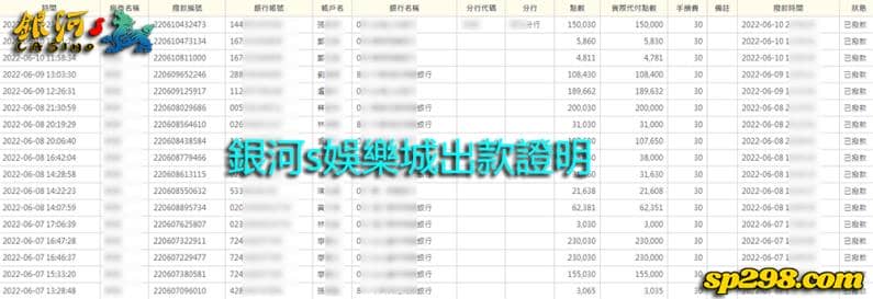 銀河s出金誠信,是沒有帶牌群組欺騙的娛樂淨土!