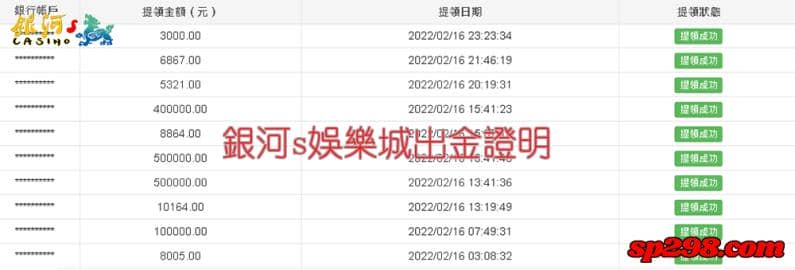 銀河s娛樂城出金見證圖,等你一起來見證!
