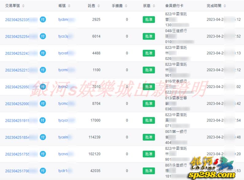 銀河s娛樂城出金圖