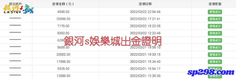 銀河s娛樂城出金滿滿,讓各位誠意滿滿!
