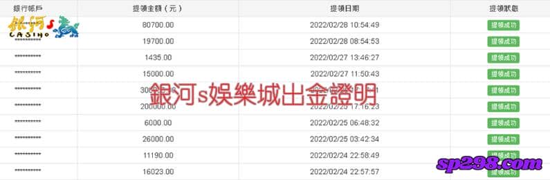 銀河s保證出金，讓你也能成為捕魚達人！