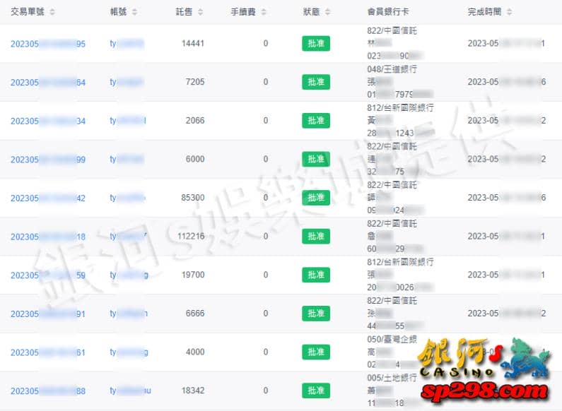銀河s娛樂城出金圖