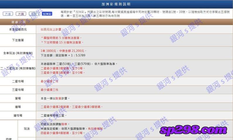 美國天天樂二三四星成本與中獎賠率