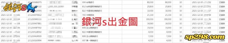銀河s娛樂城出金圖,讓你安心娛樂天天樂