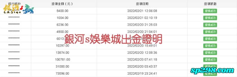 銀河s出金圖保證不讓你失望!