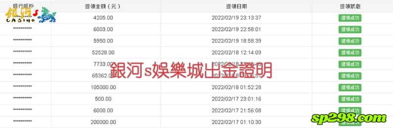 銀河s害怕不出金?出金圖給你,看了還怕嗎!